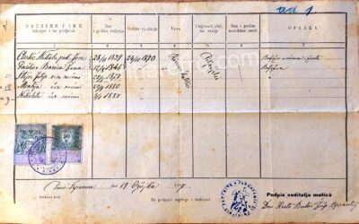 Izvod iz matica 1897. za obitelj Nikole Antića