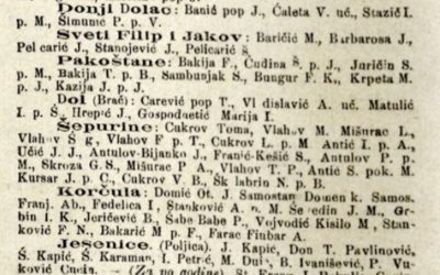 Pučki list, 18. prosinca 1891. – Pretplatnici Pučkog lista iz Šepurine