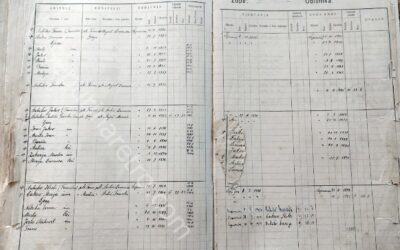 Popis obitelji (Stališ duša) od 1844. – Antulov