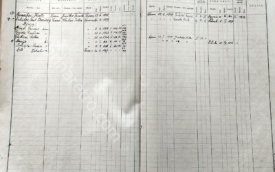 Popis obitelji (Stališ duša) od 1844. – Baraba