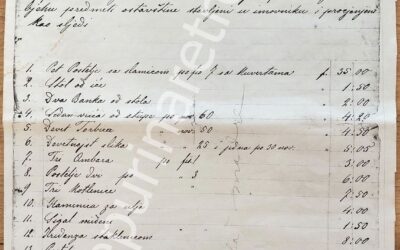 Imovnik ostavštine Mate Antulova Fantulina iz 1891.