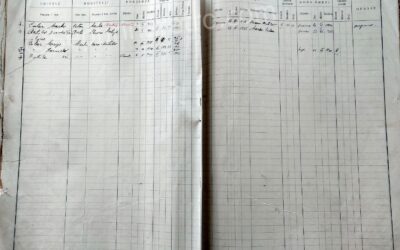 Popis obitelji (Stališ duša) od 1844. – Čular